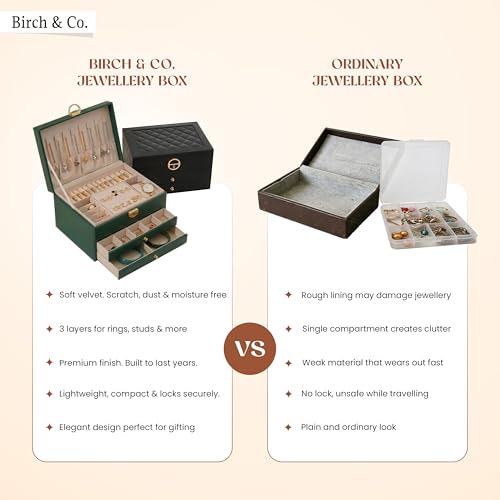 Image of Birch & Co. Jewellery Box - 3 LayerJewellery organizer storage box, Portable Travel-Friendly Storage. Elegant Storage Case for Rings, Earrings, Necklaces & Bracelets, Green