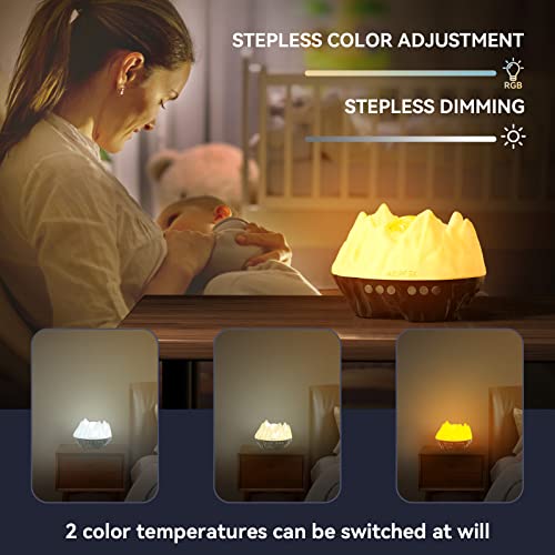 Northern Lights Aurora Projector, Agptek The Largest Coverage Area Galaxy Light Projector For Bedroom With Bluetooth Speaker & White Noise, Led Night Light For Kids Adults, Decor, Party #TOP2