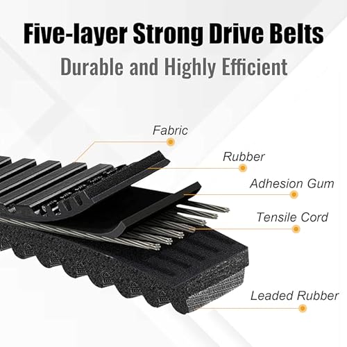 Yezoauto CVT Drive Belt for Polaris RZR 900 All Models 2011-2025 / RZR S 1000 2016-2025 / RZR XP 4 1000 2014-2025 / RZR XP 1000 2014-2025 Replaces OE# 3211148 3211142 3211149 3211172 by Yezoauto - Image 4