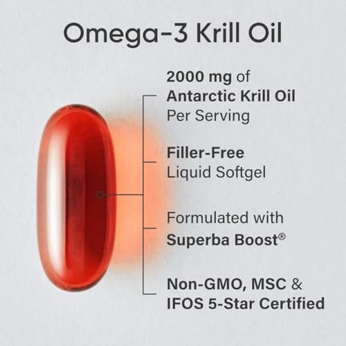 Sports Research Antarctic Krill Oil 2000mg Softgels - Burpless Omega 3 Supplement with Astaxanthin, Phospholipids & Choline - MSC Certified Sustainable & Gluten Free - 60 Count - Thumbnail 2