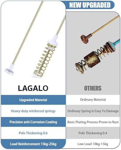 DC97-16350U Washer Suspension Rods Kit for Samsung Top Load Washer -Replaces DC97-16350T, DC97-16350S, DC97-05280W, DC97-16350E -Fix Vibration, Noise, and Error Codes (DC/UR/UB/UE) -Easy DIY Install - Thumbnail 4