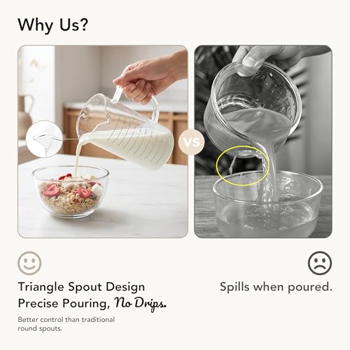 Set de 2 vasos medidores de vidrio con 3 picos de vertido miniatura 2