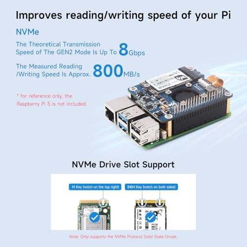 waveshare NVME PCIe to M.2 Adapter with PoE Function for RPI, Compatible with Raspberry Pi 5, Supports NVMe Protocol M.2 Solid State Drive 2230/2242, Supports 802.3af/at, with Cooling Fan - Image 5