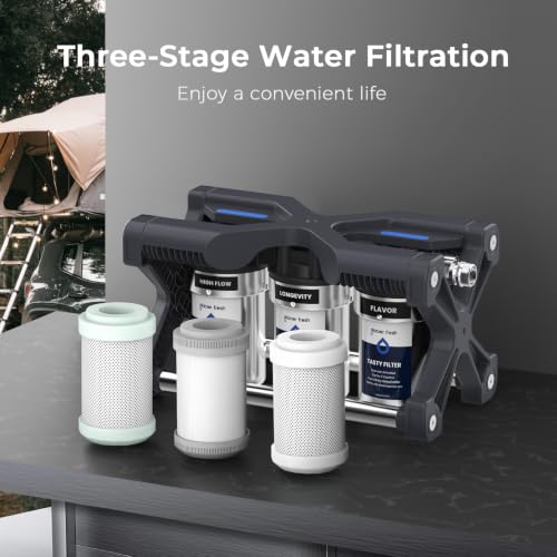 Image of GLACIER FRESH Replacement for Technology RV Water Filtration System, 0.2 Micron Camper Water Filter with Compact 5 Inch Filter, 3-Stage Premium RV Water Filtration System for RVs, Campers and Boats