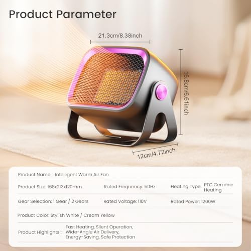 Portable PTC Space Heater, 90° Adjustable Angle, 1200W Fast Heating Electric Fan Heater, 2 Heat Modes, Wall & Desk Dual Use, Quiet Safe Small Heater for Bedroom Office - 1