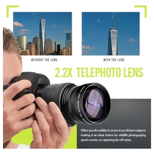 Canon EOS Lens Kit with Filters and Accessories