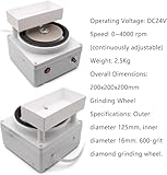 GYKOZY B0GWMBW1DQ lato 2