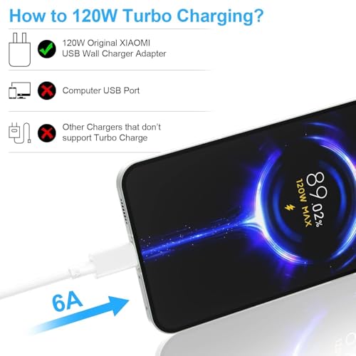 Image of MI-Original 120W HyperCharge Fast Charging Data Cable, Type-C USB Cable Compatible with Redmi Note 13 Pro /12 Pro /11 Pro 5G /11S /10 Pro Max, Poco X5 /X4 Pro /X3 Pro, Mi 14 /11