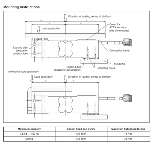 PW15B Célula de Carga Sensor de Peso 75kg miniatura 5
