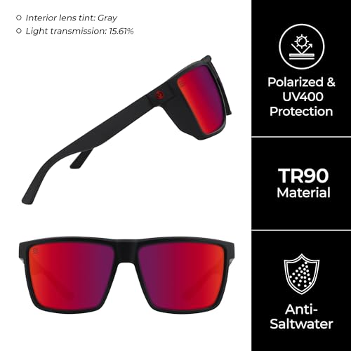 NEVEN Women’s Polarized Sunglasses - Coastal-Inspired Rectangle Shades for Men - Beach Sunglasses for Fishing, Boating3