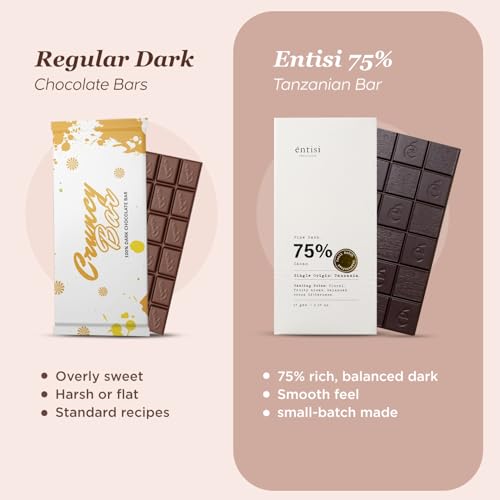 Image of Entisi Dark Chocolate Bar Chocolates In Fresh, 75% Cocoa, Vegan, Single-Origin Tanzania Chocolate, Rich In Antioxidants, Gourmet Treat With Smooth Texture, Premium Snack or Gift Option,65 G