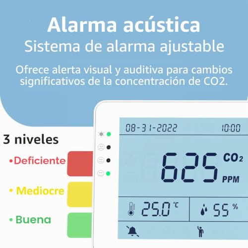 Dióxido de carbono bajo control con este medidor de CO2 con sensor NDIR 4