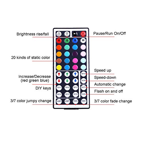 Tira led RGB flexible 16.4 ft 5050 SMD con control remoto miniatura 4