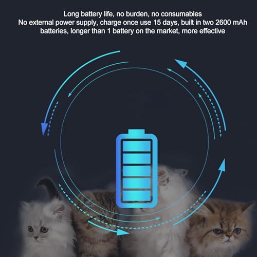 Desodorizador para Gatos, Purificador de Odores de Animais de Estimação de Alta Sensibilidade, Efici