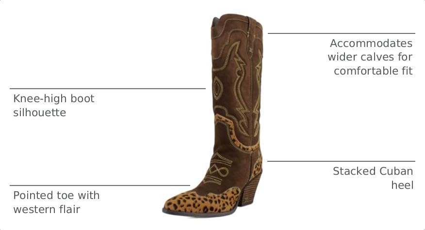 Image of Sam Edelman James