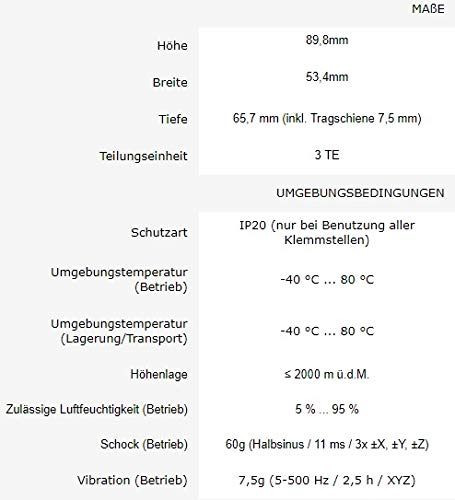 Phoenix Contact VAL-MS 1000C-PV-ST – Überspannungsschutz Für PV-Anlagen (gebraucht)