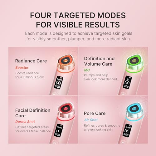 medicube Age-R Booster Pro Pink | 6-in-1 Real Glass Glow Beauty Massager | Looking Glass Skin | Korean Skin Care
