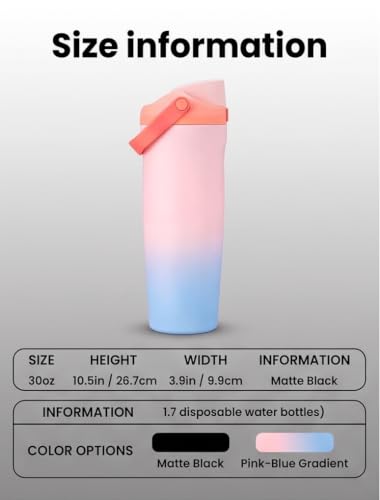 Image of Personalised with Your Name, 1200ml Tumbler with Straw - Handle - Stainless Steel Double Wall Insulated Cup | Leakproof Sipper Mug for Hot - Cold Drinks | Coffee - Water Tumbler (OWLA PINK BLUE)