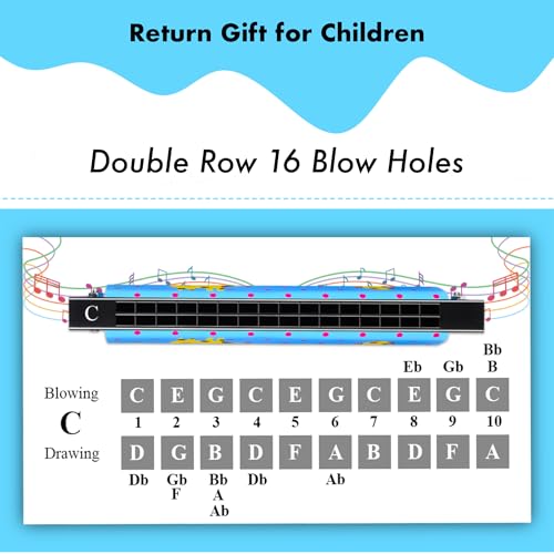 Image of SNAPTRON 12Pcs Harmonica Set for Kids, Cartoon Musical Instrument Birthday Return Gifts for Girls & Boys
