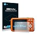 Produktbild Savvies 6X Schutzfolie kompatibel mit Panasonic Lumix DMC-FT30 Displayschutz-Folie Ultra-transparent