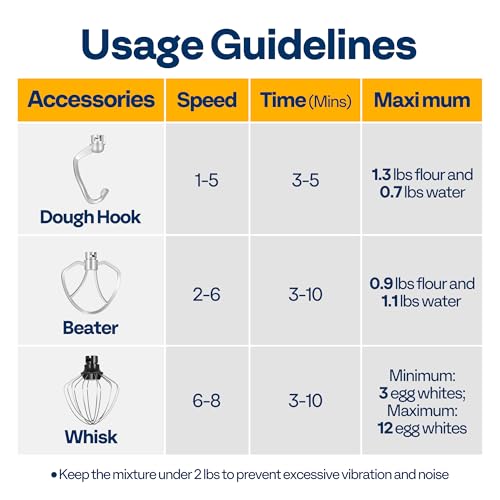 Vivohome Stand Mixer thumbnail 9
