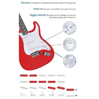 McGrey Rockit style ST guitare électrique rouge - Les Beatles, Paul McCartney, John Lennon, RIngo Starr, George Harrison McGrey Rockit style ST guitare électrique rouge – Image 5