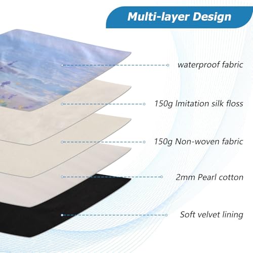 Funda acolchada para laptop 15-16 pulgadas azul miniatura 4