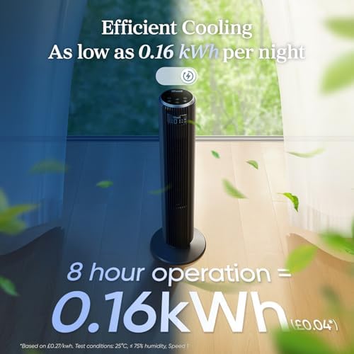 Levoit 23dB Silent Tower Fan, Bladeless Fan for Bedroom, Energy Efficient | Powerful Yet Gentle Cooling Fans, Advanced Sleep Mode, 12H Timer, 90° Oscillation, 4 Modes, 36 Inch, Stay Cool at Great Value - View 6