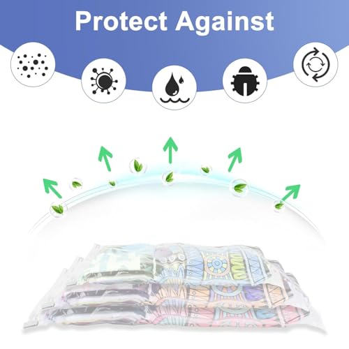 Image of Vacuum Storage Bags with Electric Pump, 4 Pack Large, Space Saver Bags with Triple-sealed Valve Airtight,Reusable Space Saver Compression Storage Bags For Packing