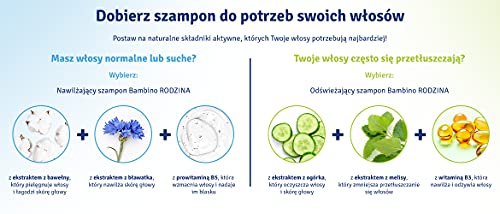 Bambino Rodzina Szampon, 400 ml