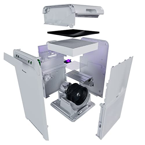 Daikin Uvc Led Room Air Purifier (Mcb50Ysau) #TOP6