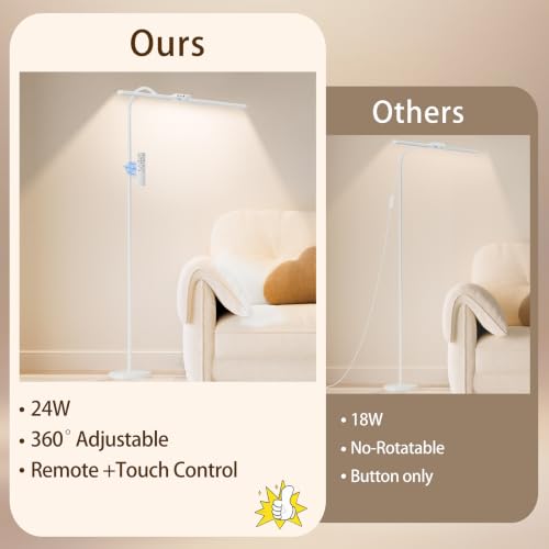 Image of SIBRILLE LED Floor Lamp, 24W Dual Head Dimmable Standing Lamp with Remote & Touch Control, Adjustable Gooseneck, 3000K-6500K Modern Reading Lamp for Living Room, Bedroom, Office & Crafts