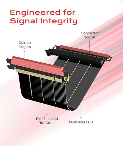 Image of LINKUP PCIE 5.0 Riser Cable | for Vertical GPU Mount | ITX Double Reverse | Graphics Card GPU Ready | Usable with PCIe 4.0 & RX 9070 / RTX5090 | 14cm (Total Length: 16.2cm)