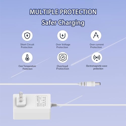BOEEA 10 Ft Power Cord for 4moms mamaRoo 2/4, 12V 3A Adapter Charger Fit Rockaroo Baby Swing, White - Thumbnail 3