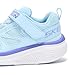 Skechers Kids Girls Go Run Elevate 2.0 - Find My, Light Blue, 5