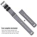 Ritche Silicone Watch Bands 18mm 20mm 22mm 24mm Quick Release Rubber Watch Bands for Men, Black / Gray / Silver, 20mm, Classic,Sport