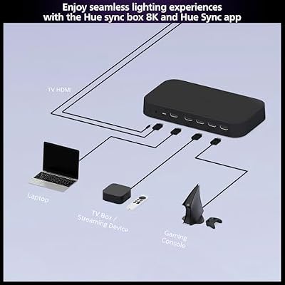 Philips Hue Play HDMI Sync Box 8K, Syncs up to 10 Hue Lights with Video Games, Movies, and Music, Requires Bridge, Supports Dolby Vision HDR10+, Control with App
