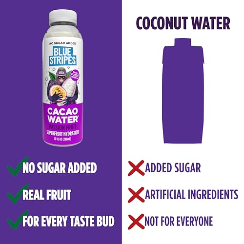 Image of Blue Stripes Passion Fruit Cacao Water - Hydration Drink with Natural Electrolytes & Antioxidants | Cold Pressed Cacao Juice, Fruit Juice & Water | No Sugar Added & Plant Based | 10 Fl Oz (6 Pack)