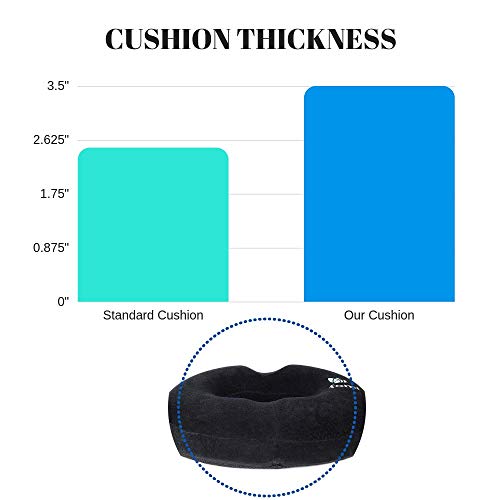 Fomi Extra Thick Donut Memory Foam Seat Cushion Care | 18" X 16" X 3.5" | Large Tailbone Pillow For Car, Truck, Office Chair, Wheelchair | Back, Bed Sores, Coccyx, Hemorrhoid, Sciatica Pain Relief #TOP3