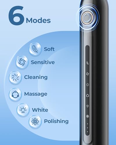 Tgbhcom Electric Toothbrushes N1 の商品画像 3