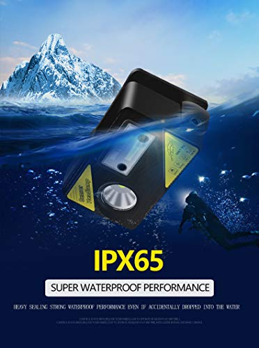 LUXJUMPER Super Luminoso Lampade da Testa