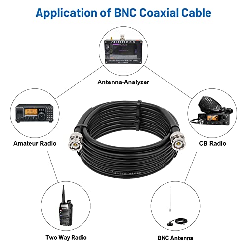 Mookeerf Bnc Male To Bnc Male Coax Cable 25Ft, 50 Ohm Rg58 Coaxial Cable With Bnc Connectors #TOP4