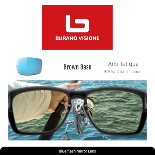Image of B.N.U.S Non-Polarized Corning Glass Lens Wrap Around Sunglasses Men Women | UV Protection Scratch-Resistant Multi-Color Paint-Free Light Grilamid Frame Running Cycling Sport Fit