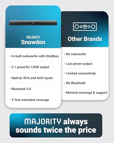 MAJORITY Snowdon Bluetooth TV Sound Bar with Built-in Subwoofer - Image 6