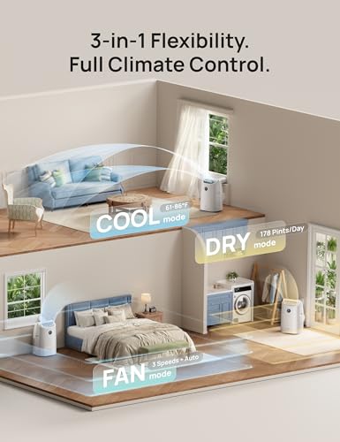 Portable Air Conditioner 10000 BTU