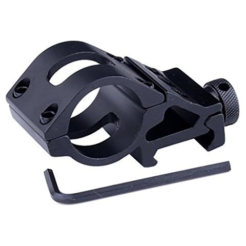 Support latéral FIRE WOLF Cover