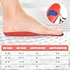 4-Paare Orthopädische Einlagen, Bequeme Einlegesohlen Herren Damen, Ergonomisch Gel Einlegesohlen Orthopädisch Arch-Unterstützung, Atmungsaktive Comfysole, Schuheinlagen Weich für Plantarfasziitis