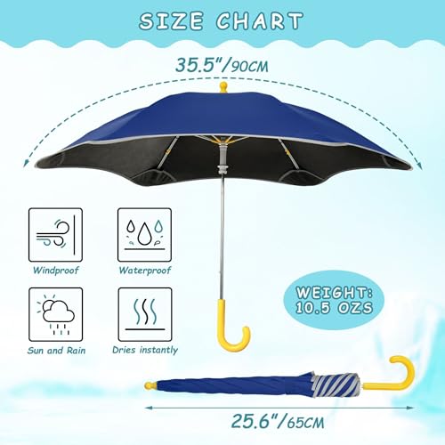 Parapluie enfant bleu saphir 3-7 ans pour protégez vos petits