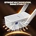 Tenda WiFi Extender, AX1500 WiFi 6 Range Extender Covers Up to 1500 sq.ft & 30 Devices, Dual Band WiFi Extender Booster with Gigabit Ethernet Port, AP Mode, WPS Easy Setup(A23)