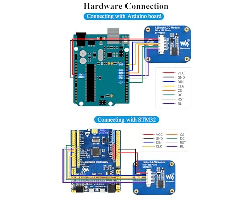 Image of 1.69inch LCD Display Module IPS Display Panel Compatible with Raspberry Pi 5 /4B /3B+ /3B /2B /Zero W /WH /Zero 2 W /Ar-duino / STM32, Embedded ST7789V2 Driver Chip, SPI Interface